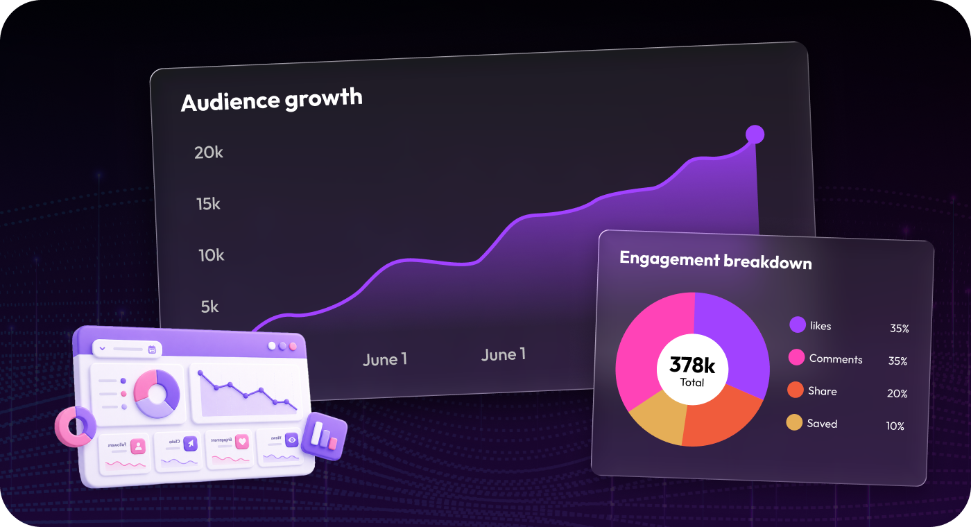 Unified analytics