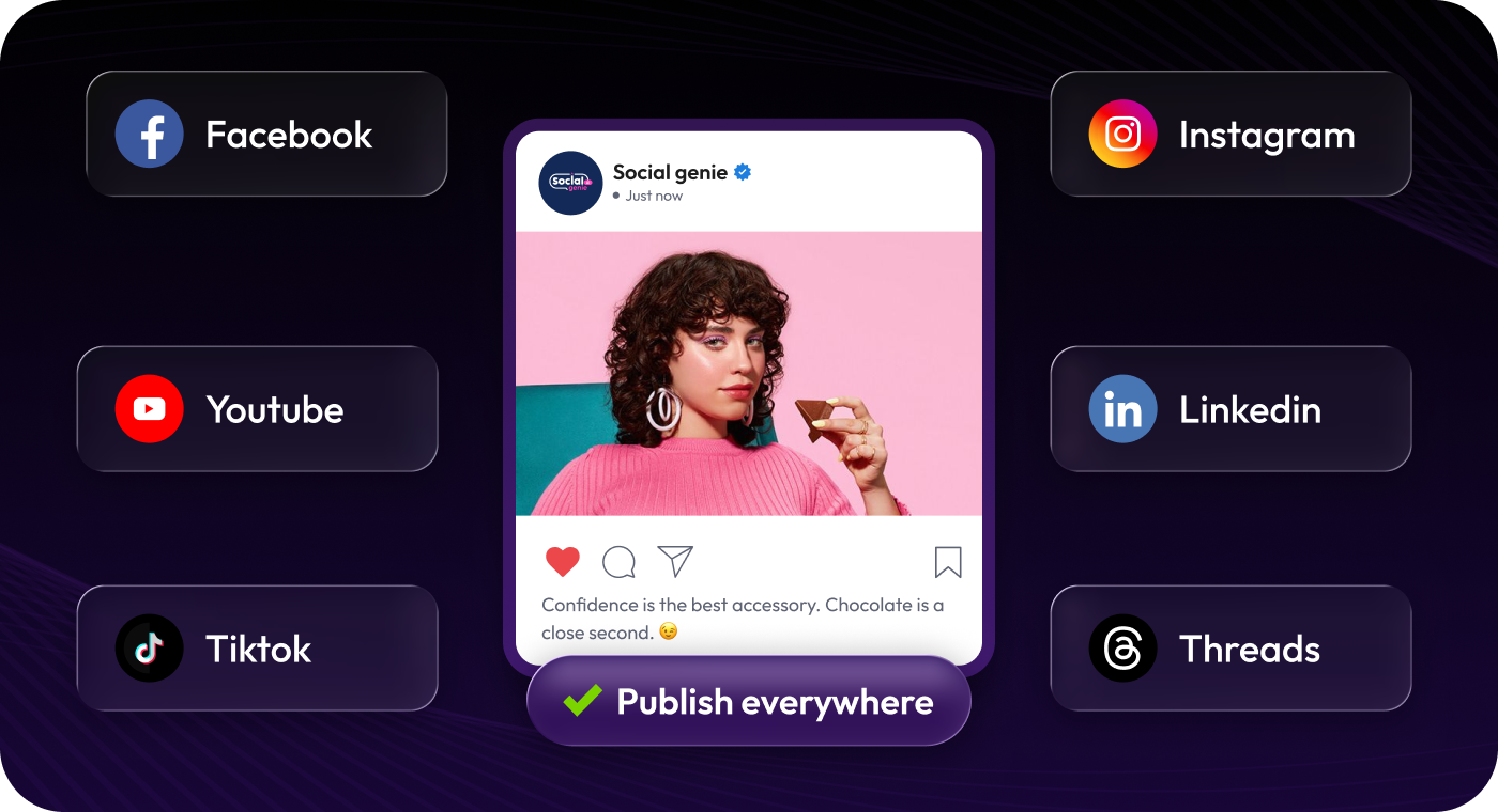 Publish everywhere